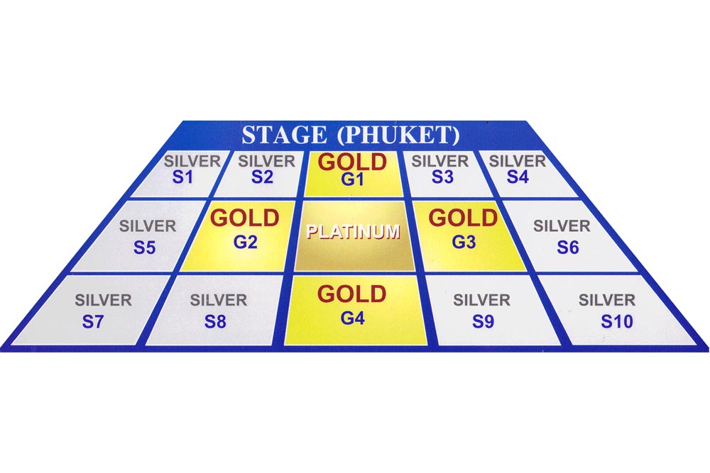 โชว์สยามนิรมิต ภูเก็ต